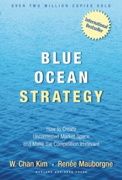 W. Chan Kim "Blue Ocean Strategy" PDF