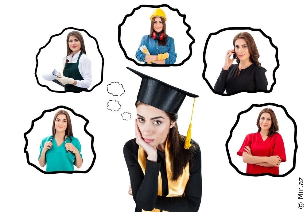 2024 İxtisas Seçimi, Nələrə Diqqət Etmək lazımdır?